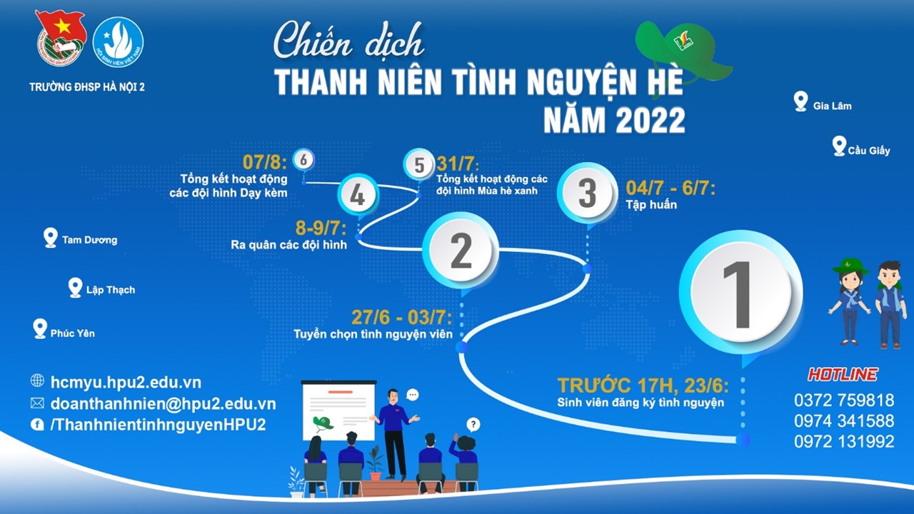 Thông báo tuyển sinh viên tình nguyện hè năm 2022