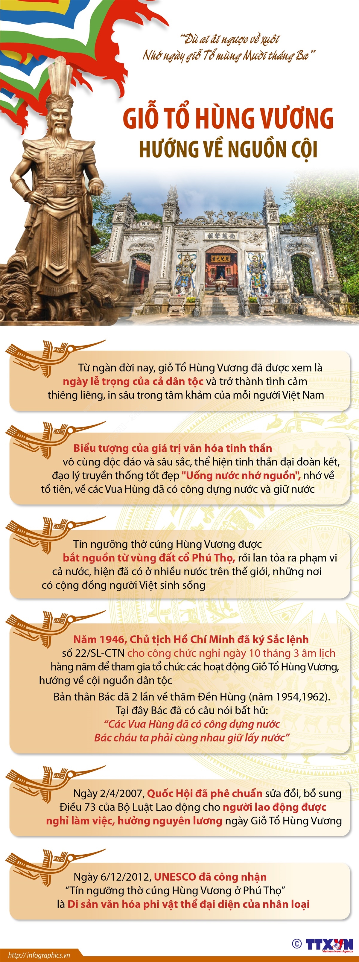 Giỗ Tổ Hùng Vương - Hướng về nguồn cội