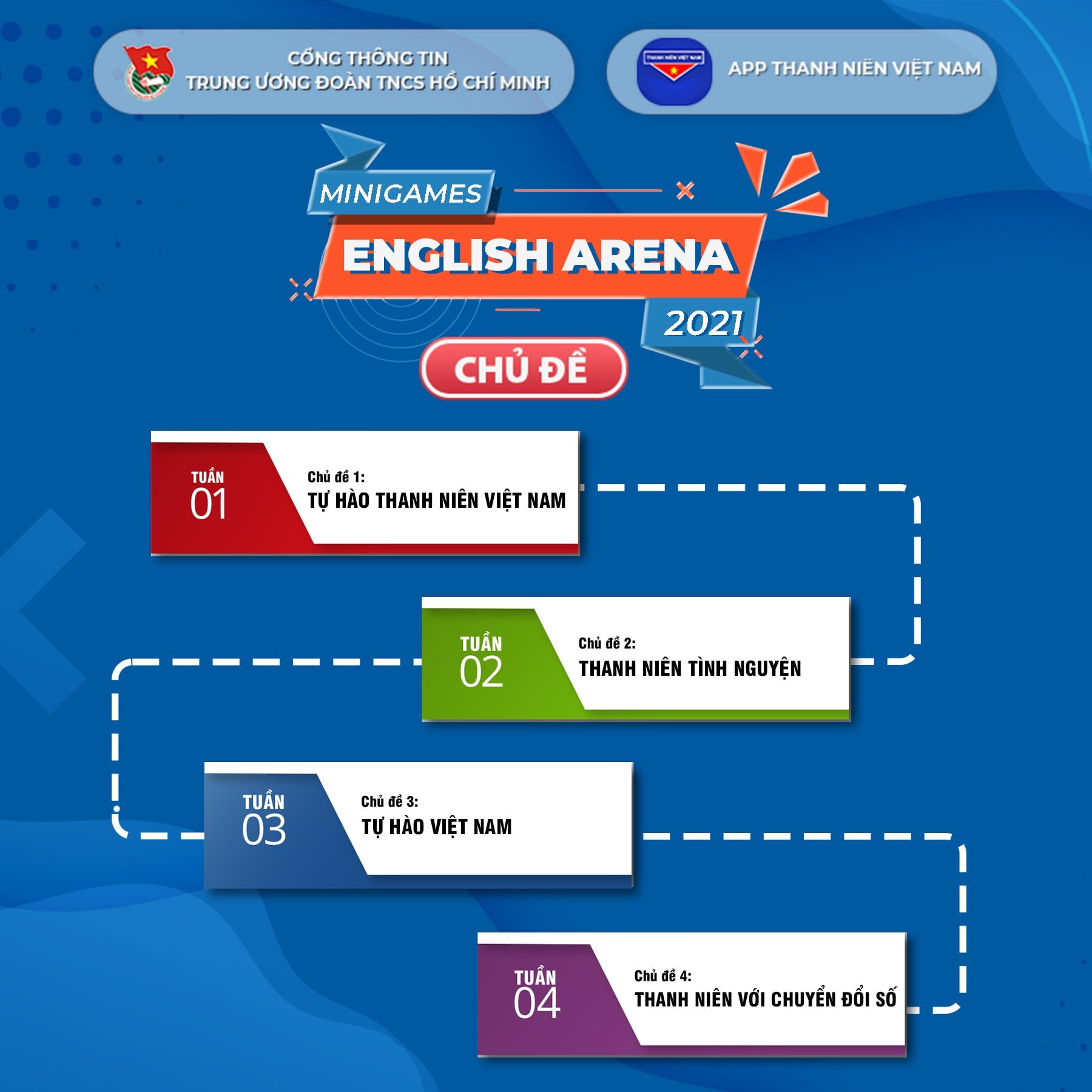 Phát động cuộc thi MiniGames English Arena 2021