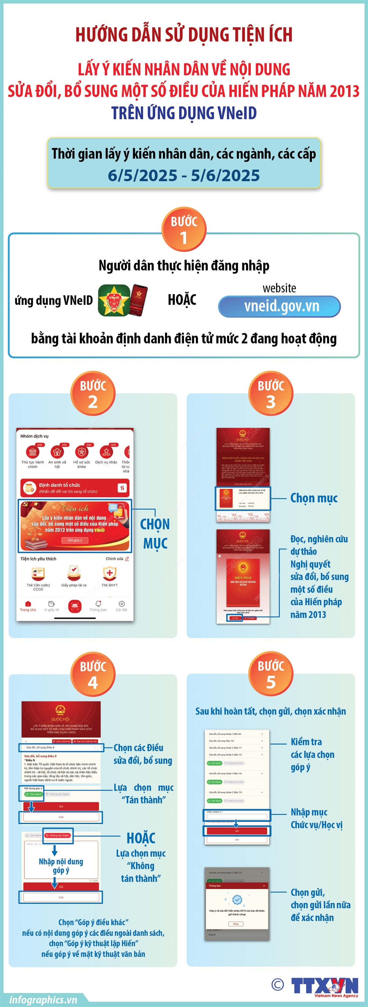 Tiện ích lấy ý kiến nhân dân về nội dung sửa đổi, bổ sung một số điều của Hiến pháp năm 2013 trên ứng dụng VNeID